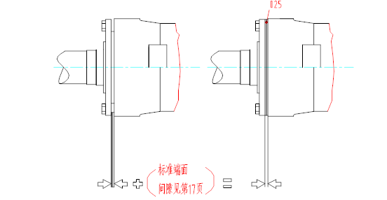 渣浆泵轴承外圈结构图