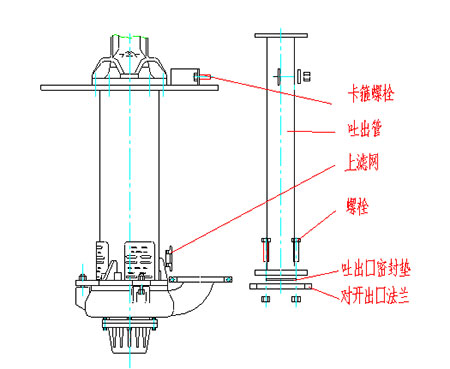 泵的装配图解