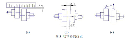 联轴器的找正